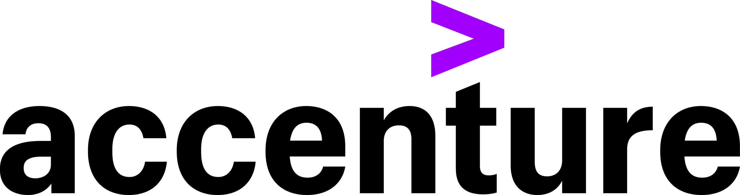 Accenture logga